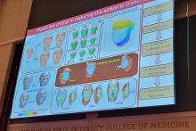 2022 3MT Competition